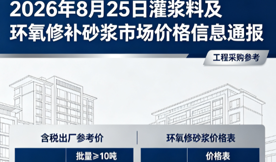 芗城2026年8月25日灌浆料及环氧修补砂浆市场价格信息通报